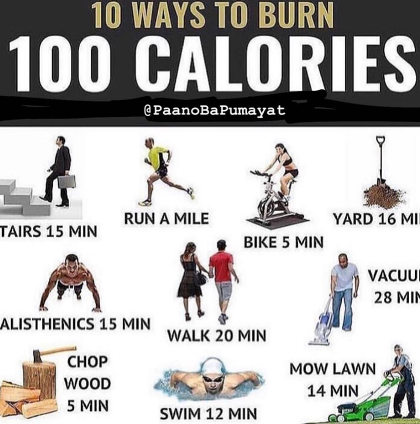100 calorie burn