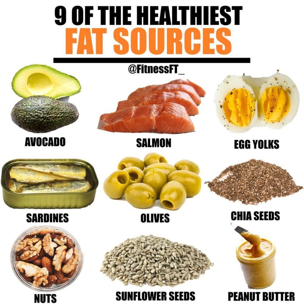 healthy fat