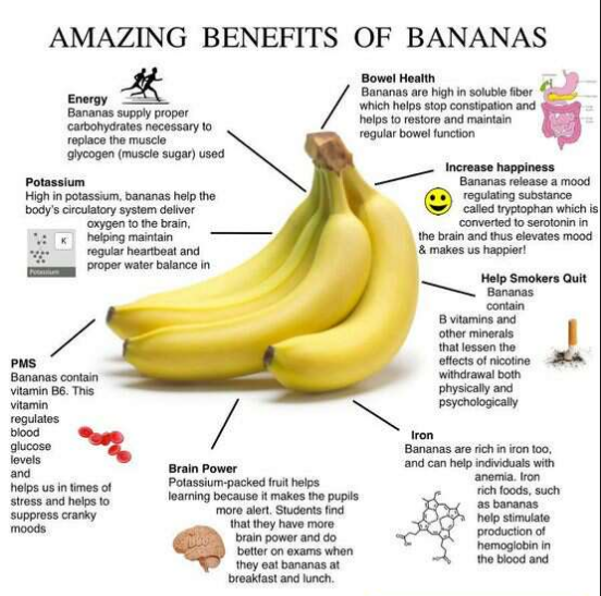 amazing benefits fo banana