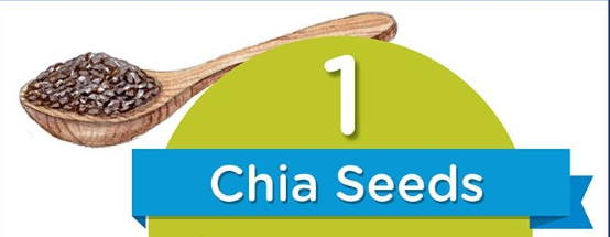 chia seeds weight loss food